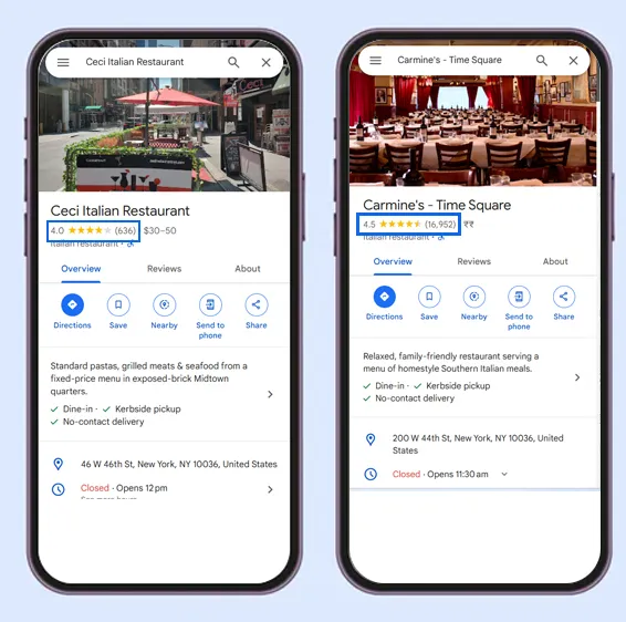 Why customer reviews are essential to build trust Why customer reviews are essential to build trust