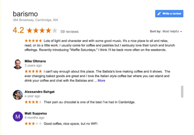 why online rating review is important why online rating review is important
